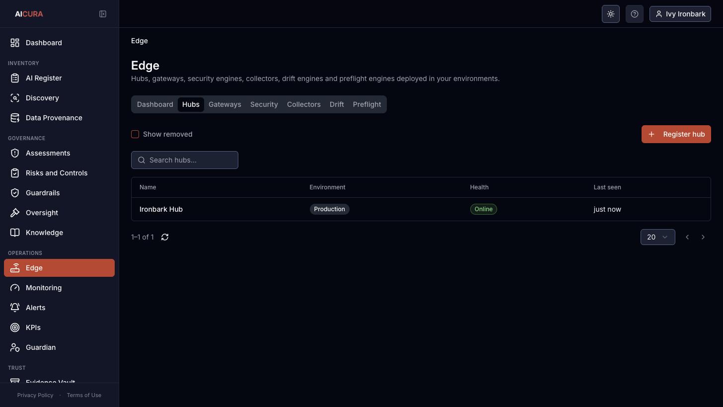 Edge, Hubs tab in Aicura