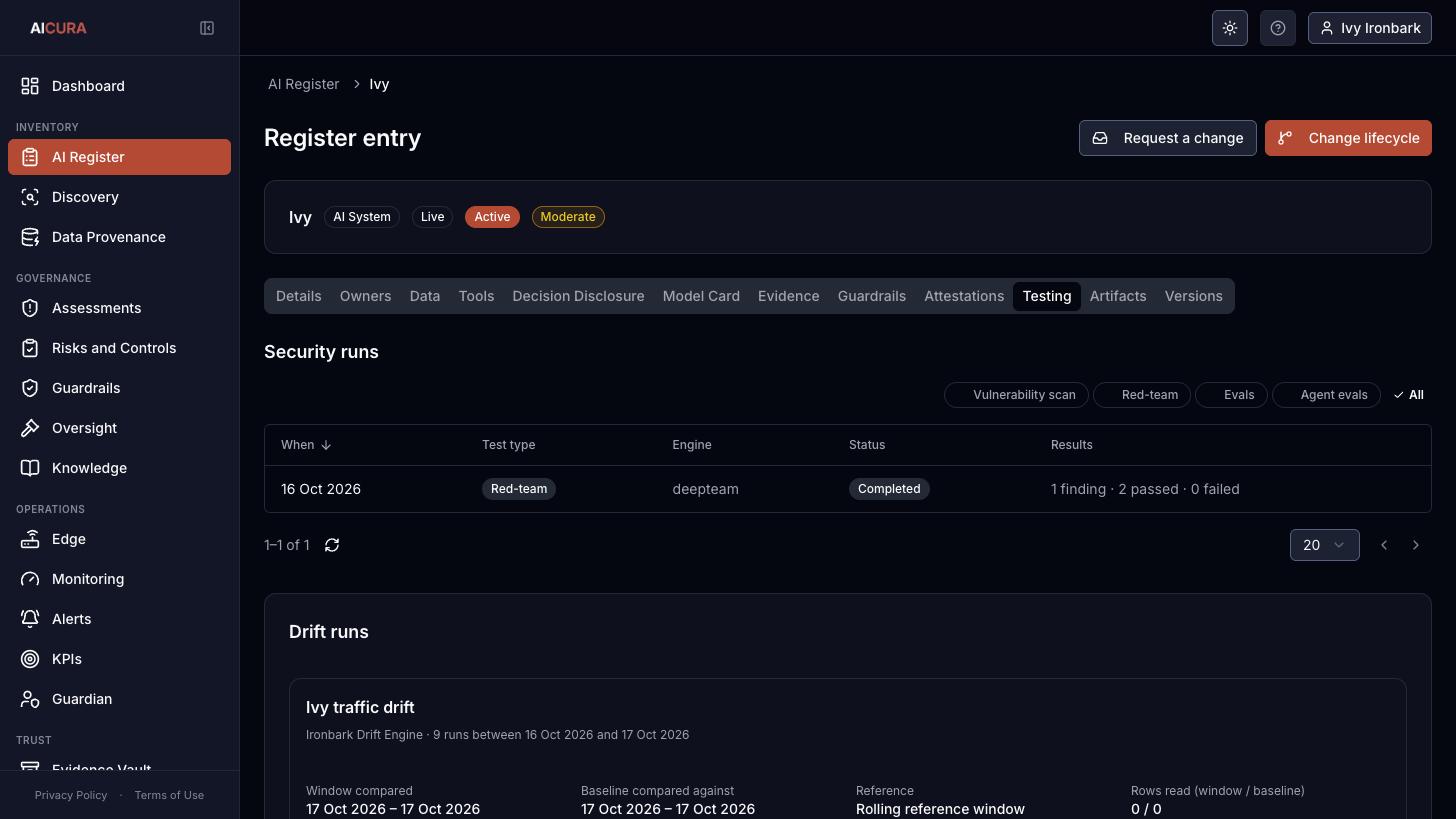 AI register, entry Testing tab in Aicura