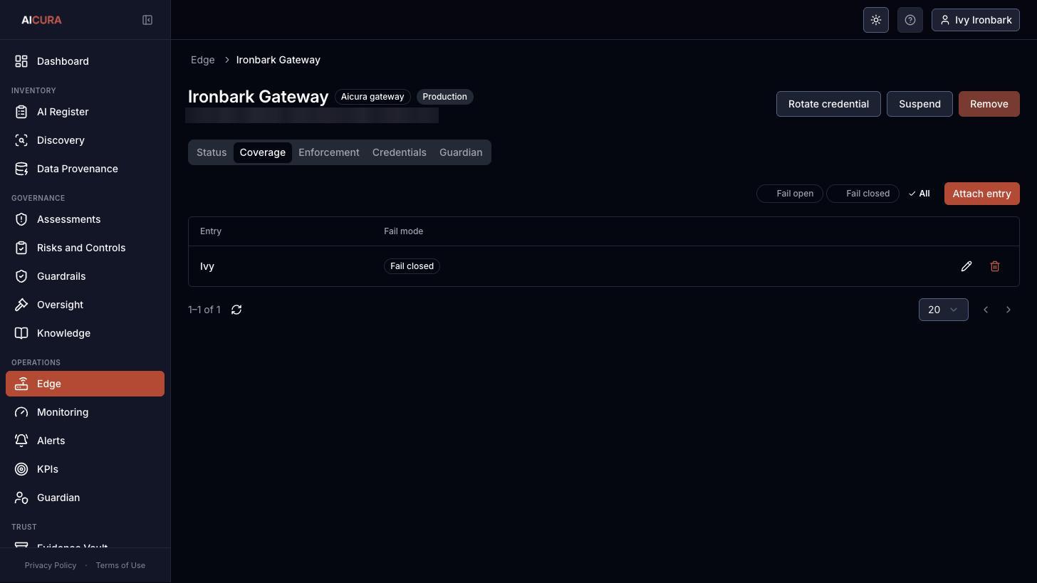 Gateway detail, Coverage tab in Aicura