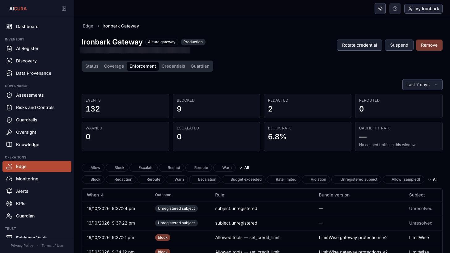 Gateway detail, Enforcement tab in Aicura