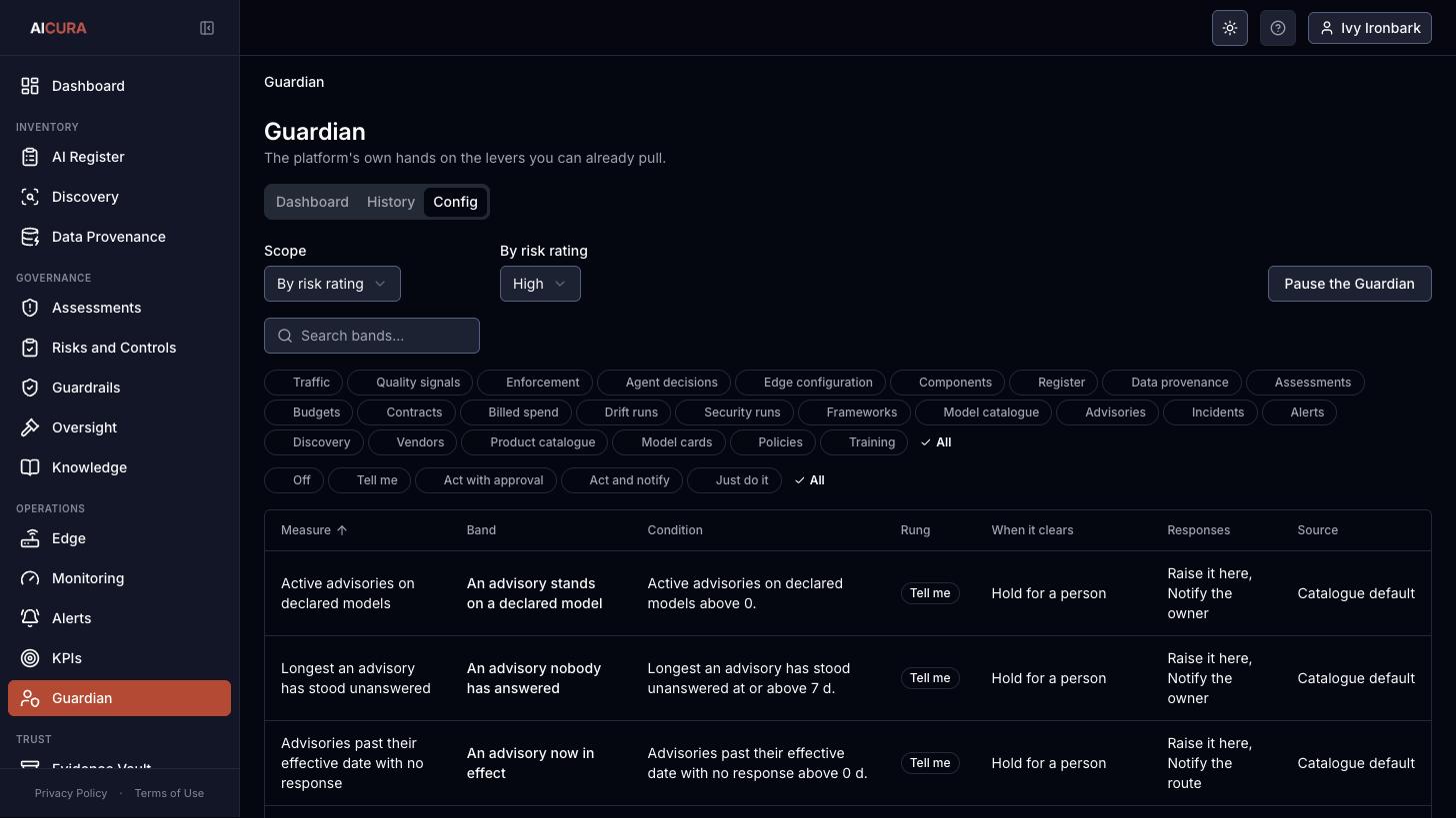 Guardian, Config tab with scope in Aicura