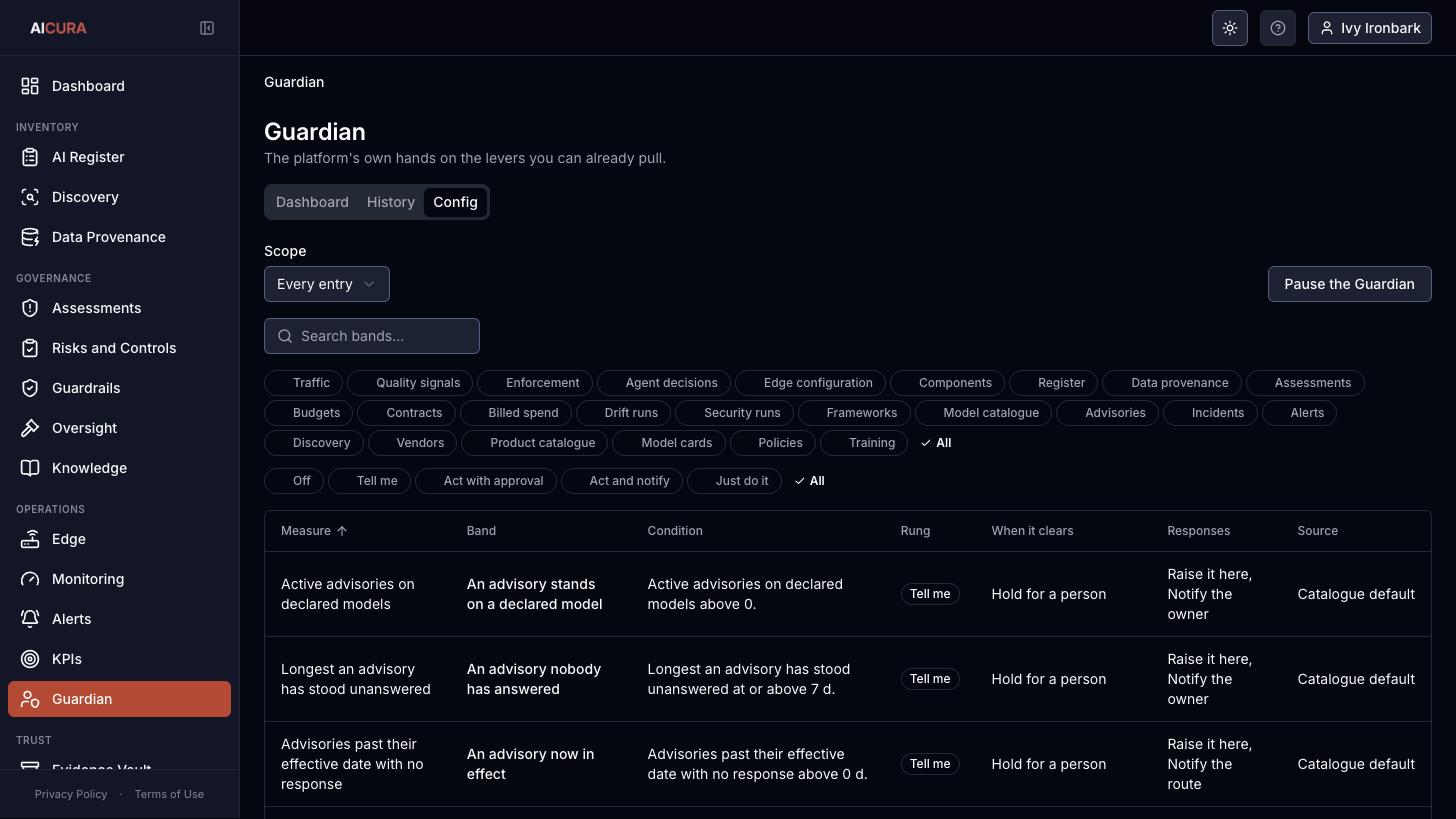 Guardian, Config tab in Aicura