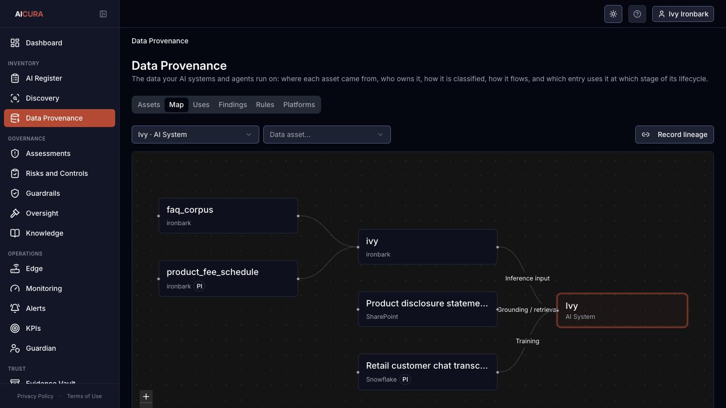 Data Provenance, Map tab in Aicura
