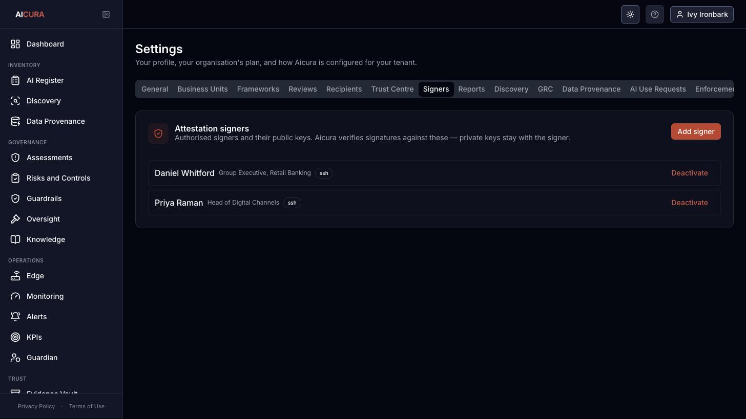 Settings, Signers tab in Aicura