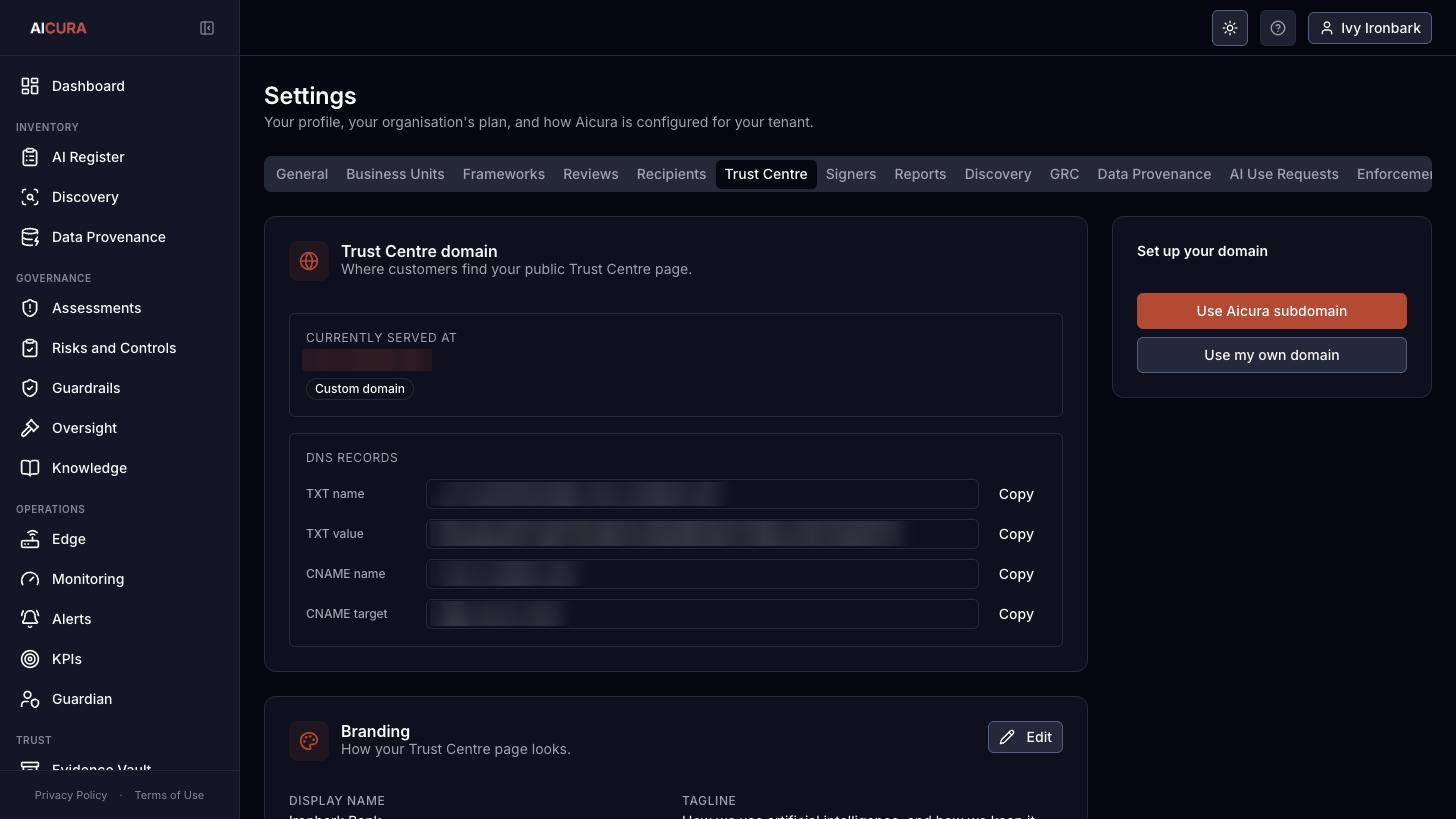 Settings, Trust Centre tab in Aicura