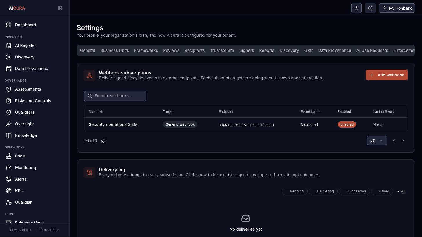 Settings, Webhooks tab in Aicura